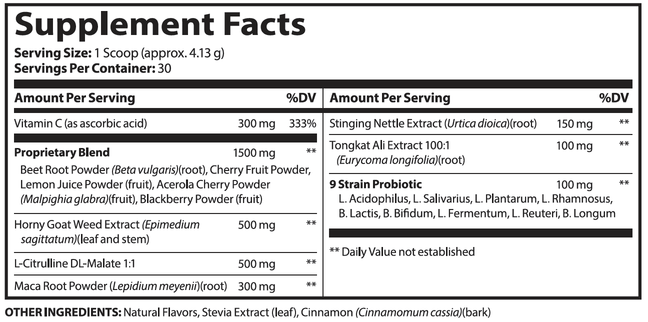 Red Boost supplement facts label showing serving size, ingredient amounts and daily values